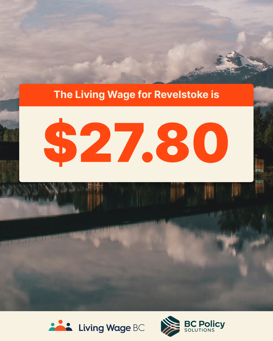 The Living Wage in Revelstoke in 2025 is $27.80